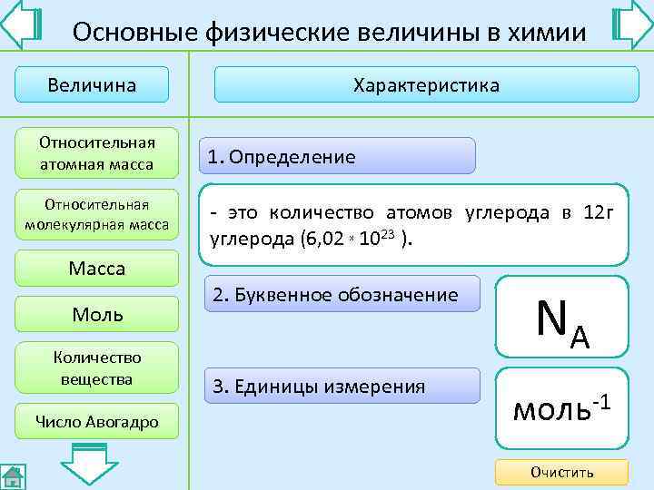 Фундаментальная физика