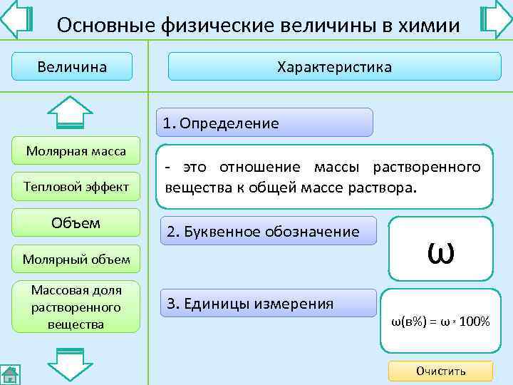 Базовая физика. Основные физические величины в химии. Молярная масса это физическая величина. Физическая величина это свойство общее в. Молярный объём это физическая величина которая.