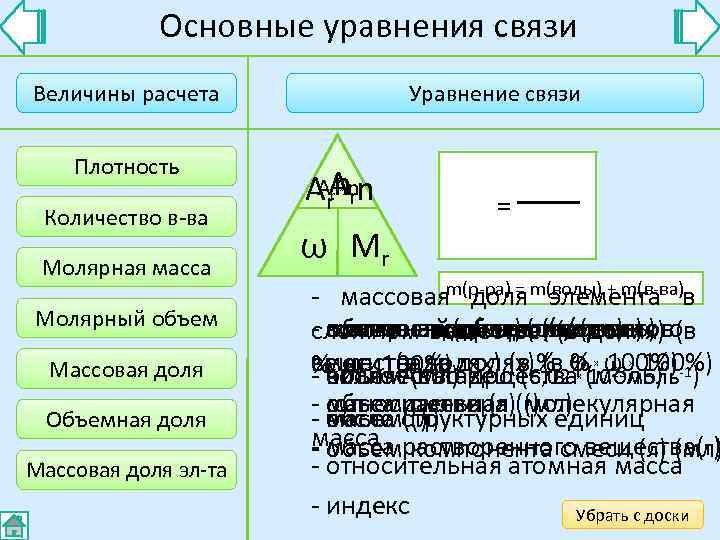 Связь величин. Уравнение связи.