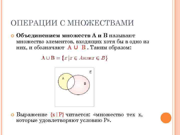 ОПЕРАЦИИ С МНОЖЕСТВАМИ Объединением множеств A и B называют множество элементов, входящих хотя бы