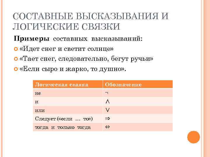 СОСТАВНЫЕ ВЫСКАЗЫВАНИЯ И ЛОГИЧЕСКИЕ СВЯЗКИ Примеры составных высказываний: «Идет снег и светит солнце» «Тает