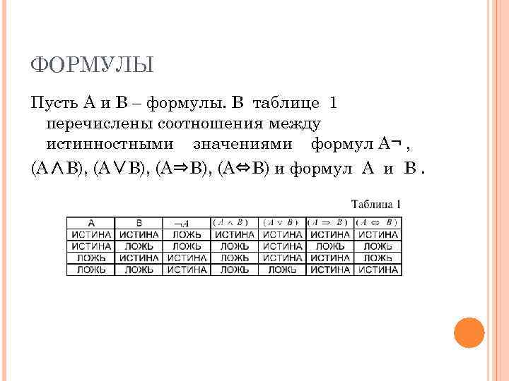 ФОРМУЛЫ Пусть A и B – формулы. В таблице 1  перечислены соотношения между