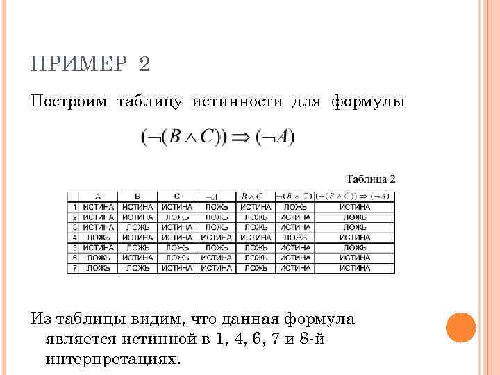 ПРИМЕР 2 Построим таблицу истинности для формулы Из таблицы видим, что данная формула является