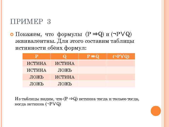 ПРИМЕР 3 Покажем, что формулы (P ⇒Q) и (¬P∨Q) эквивалентны. Для этого составим таблицы