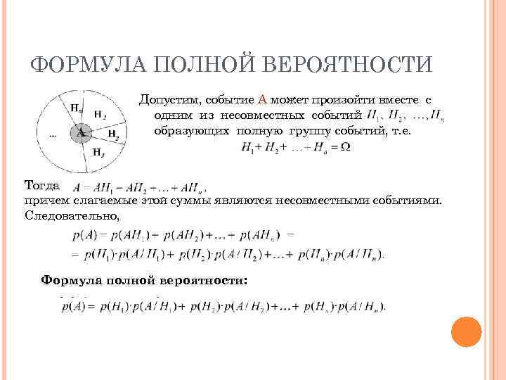 ФОРМУЛА ПОЛНОЙ ВЕРОЯТНОСТИ   Допустим, событие A может произойти вместе с  