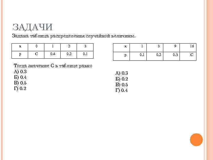 ЗАДАЧИ Задана таблица распределения случайной величины. х 0 1 2 3   