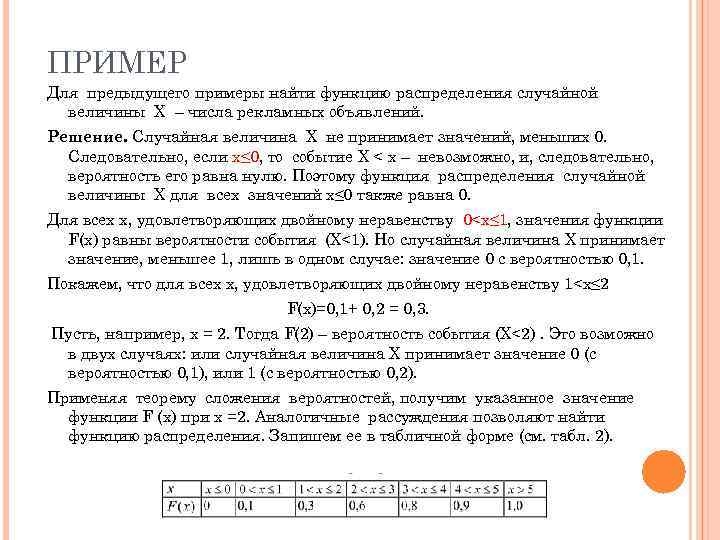 ПРИМЕР Для предыдущего примеры найти функцию распределения случайной  величины X – числа рекламных