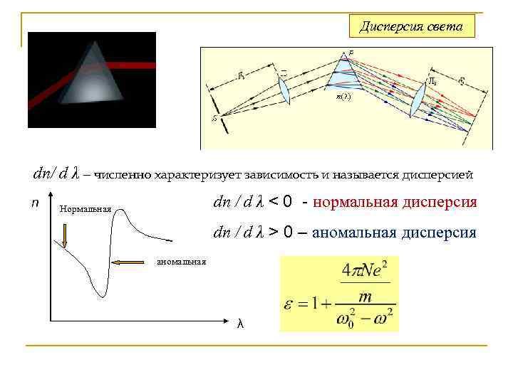      Дисперсия света dn/ d λ – численно характеризует зависимость