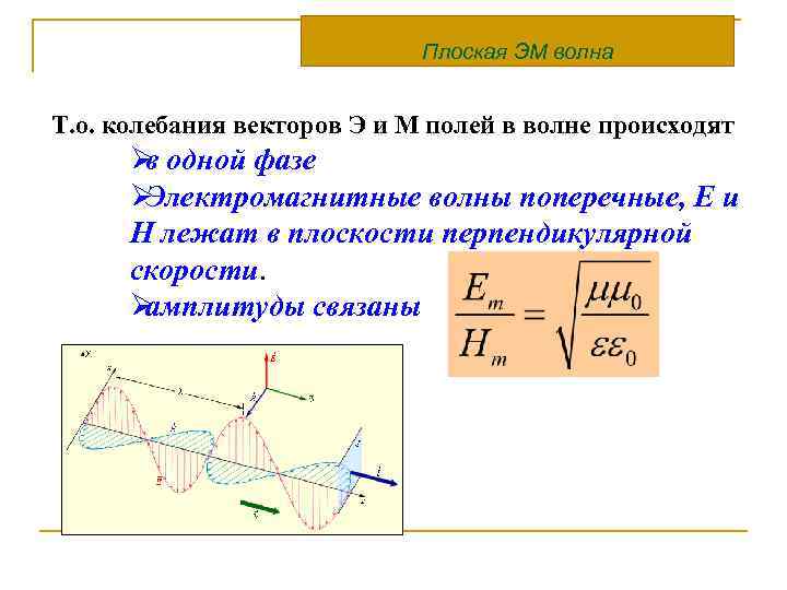 Плоская волна это. Плоская эм волна. Колебания векторов e и h. Колебания векторов е и н. Э/М волны.