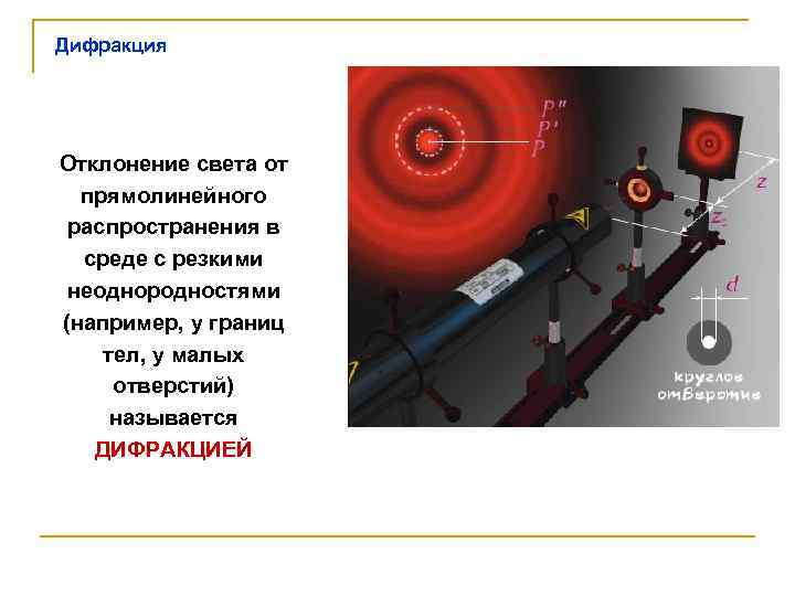Дифракция Отклонение света от  прямолинейного распространения в  среде с резкими неоднородностями (например,
