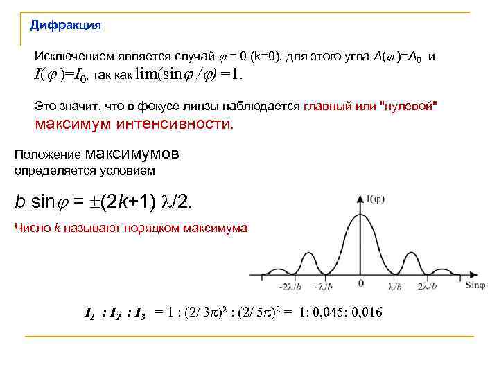  Дифракция Исключением является случай  = 0 (k=0), для этого угла А( )=А
