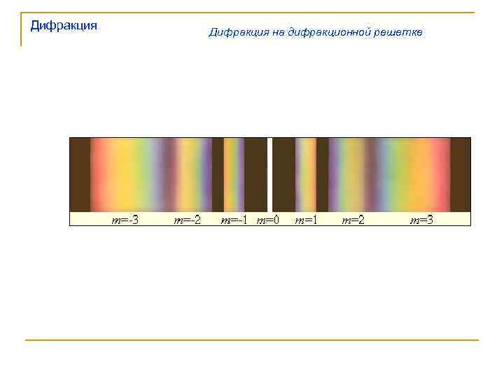 Дифракция   Дифракция на дифракционной решетке 