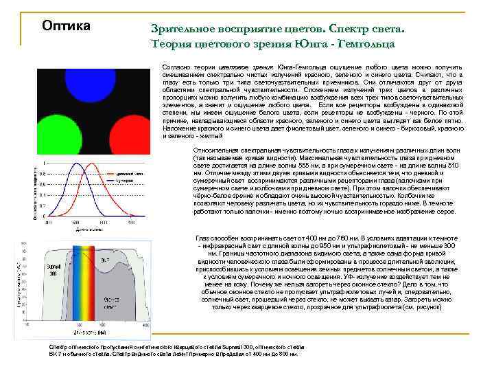 Оптика      Зрительное восприятие цветов. Спектр света.   