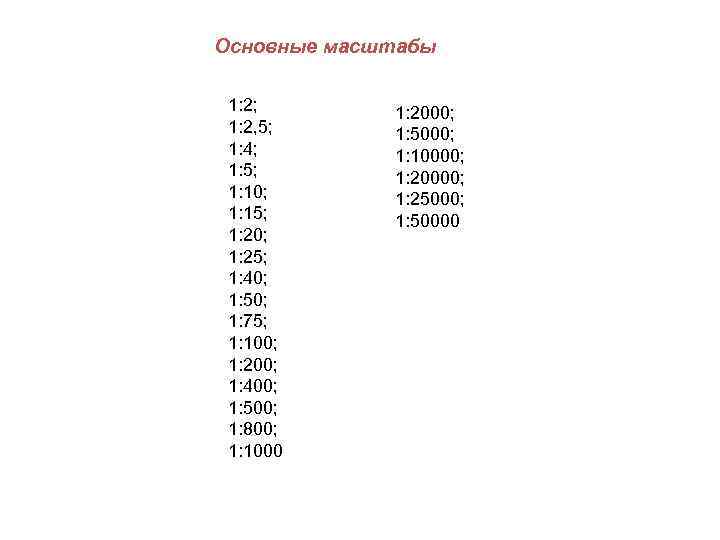 Основные масштабы  1: 2;   1: 2000;  1: 2, 5; 