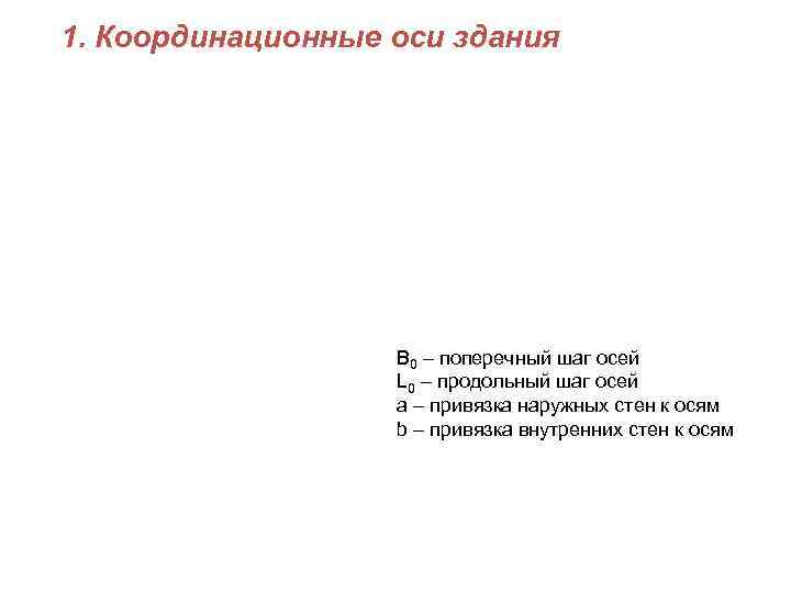 1. Координационные оси здания    B 0 – поперечный шаг осей 