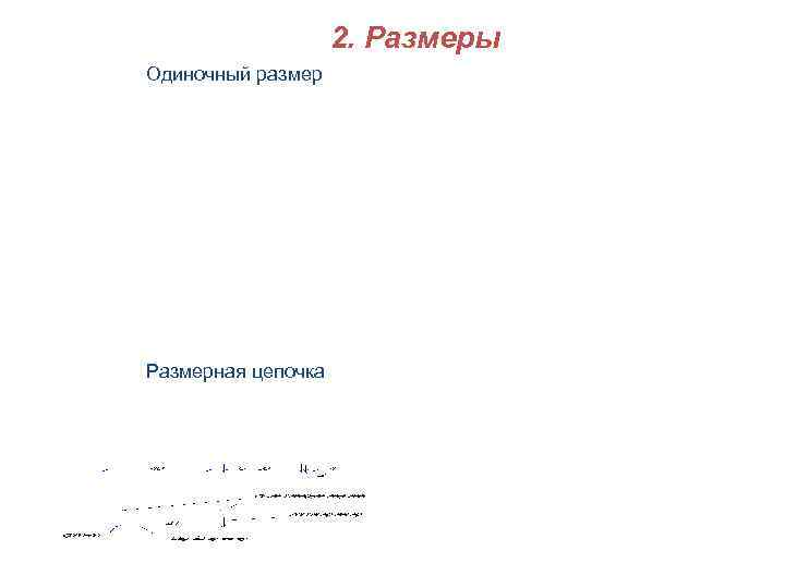     2. Размеры Одиночный размер Размерная цепочка 