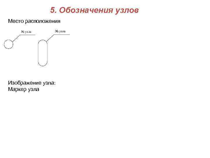    5. Обозначения узлов Место расположения Изображение узла: Маркер узла 