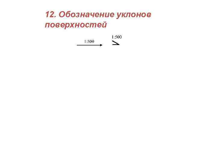 12. Обозначение уклонов поверхностей 