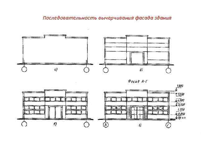 Последовательность вычерчивания фасада здания 