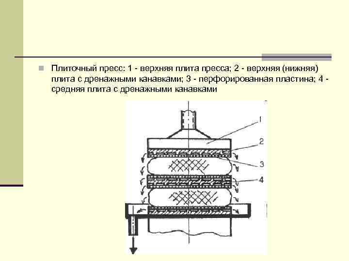 Между верхней и нижней. Плита пресса схема. Нижняя плита в пресс форме. Расчет плиты пресса. Плита верхняя пресса.