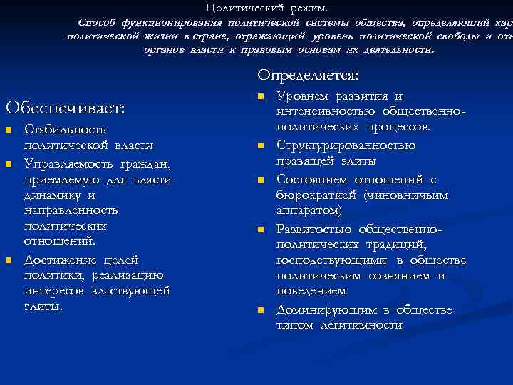       Политический режим.   Способ функционирования политической системы