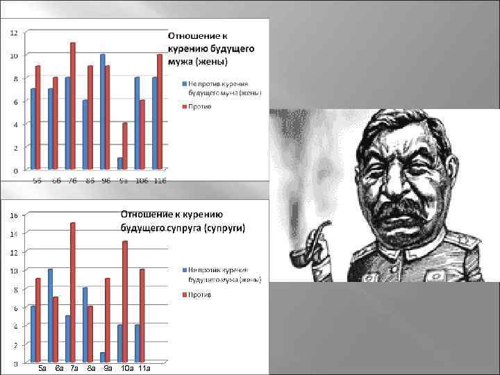 5 а  6 а 7 а  8 а  9 а 