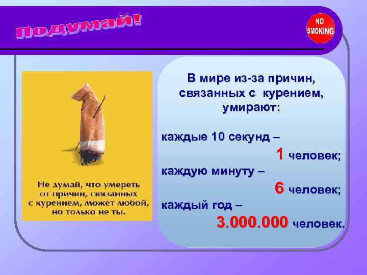   В мире из-за причин, связанных с курением,  умирают:  каждые 10