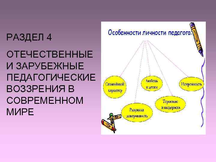 РАЗДЕЛ 4 ОТЕЧЕСТВЕННЫЕ И ЗАРУБЕЖНЫЕ ПЕДАГОГИЧЕСКИЕ ВОЗЗРЕНИЯ В СОВРЕМЕННОМ МИРЕ 