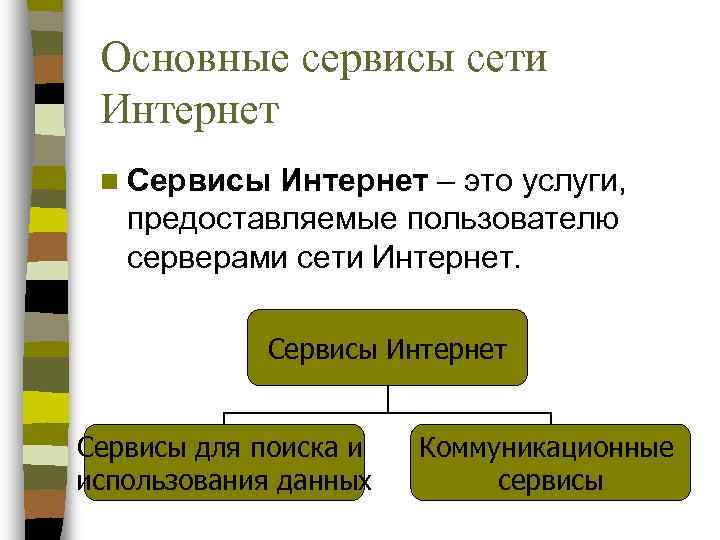  Основные сервисы сети Интернет n Сервисы Интернет – это услуги, предоставляемые пользователю серверами