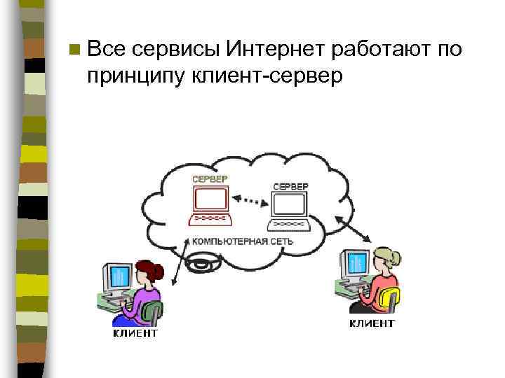 n Все сервисы Интернет работают по  принципу клиент-сервер 