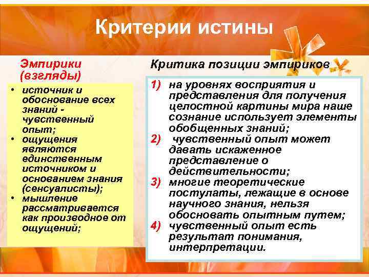 Критерии истины Эмпирики Критика позиции эмпириков (взгляды) • Критерии истины Эмпирики Критика позиции эмпириков (взгляды) •