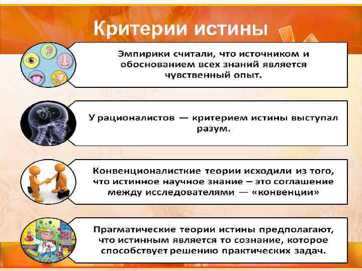 Критерии истины Критерии истины