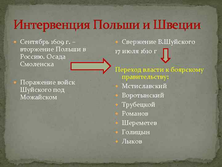 Интервенция Польши и Швеции  Сентябрь 1609 г. – Свержение В. Шуйского  вторжение
