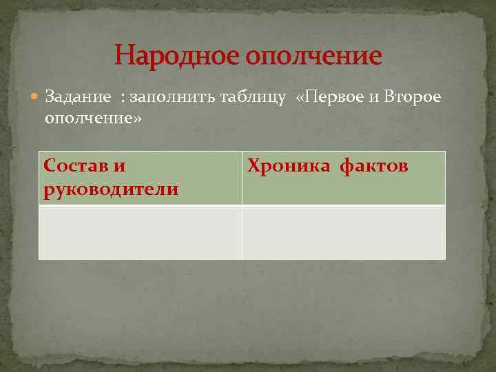    Народное ополчение  Задание : заполнить таблицу «Первое и Второе ополчение»