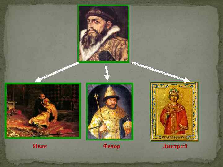 Иван  Федор  Дмитрий 