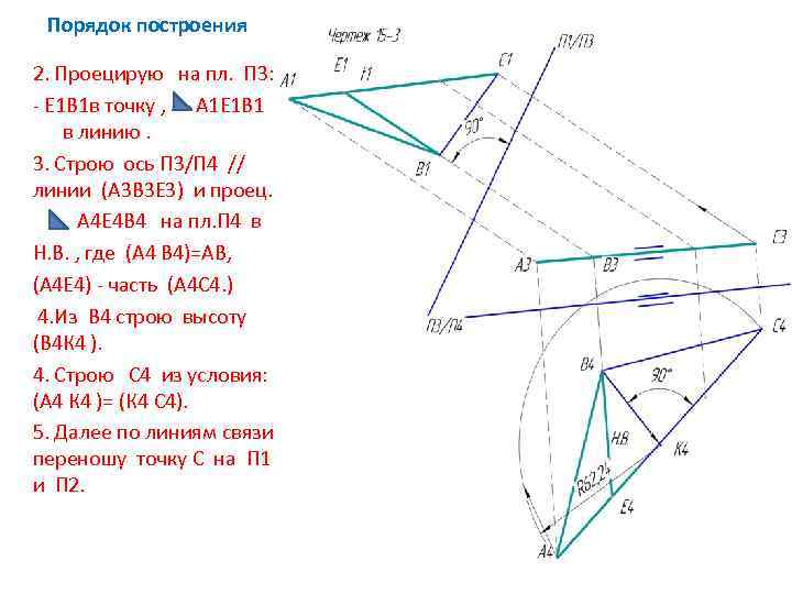 Порядок построения 2. Проецирую на пл. П 3: - Е 1 В 1