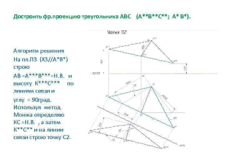 Достроить фр. проекцию треугольника АВС (А**В**С**; А* В*). Алгоритм решения На пл. П 3