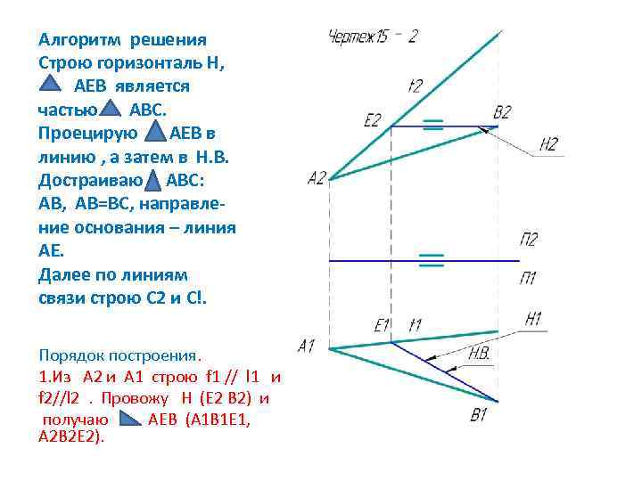 Алгоритм решения Строю горизонталь H, АЕВ является частью АВС. Проецирую  АЕВ в линию