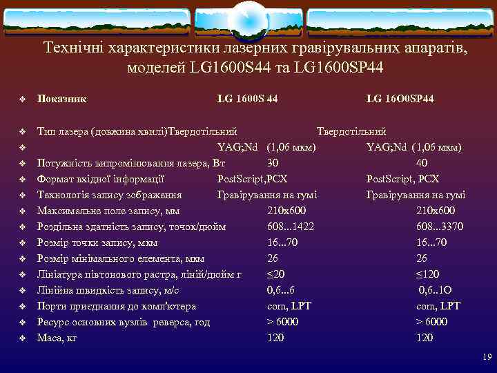  Технічні характеристики лазерних гравірувальних апаратів,   моделей LG 1600 S 44 та
