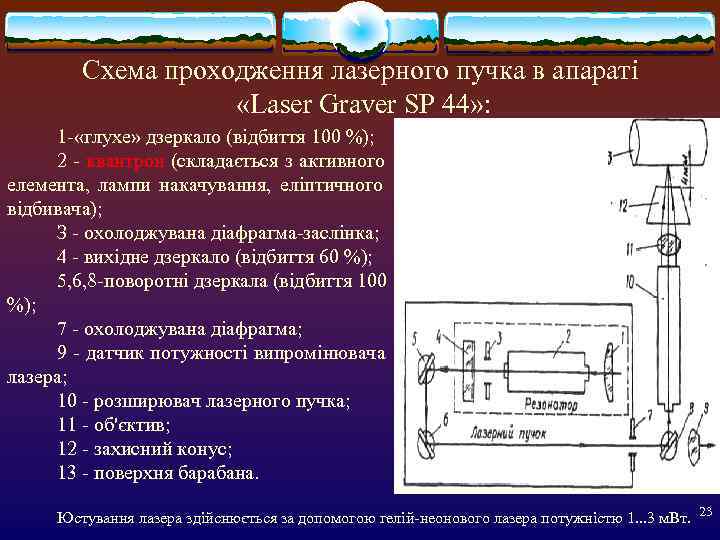   Схема проходження лазерного пучка в апараті     «Laser Graver