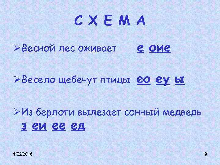 С Х Е М А Ø Весной лес оживает е оие Ø С Х Е М А Ø Весной лес оживает е оие Ø