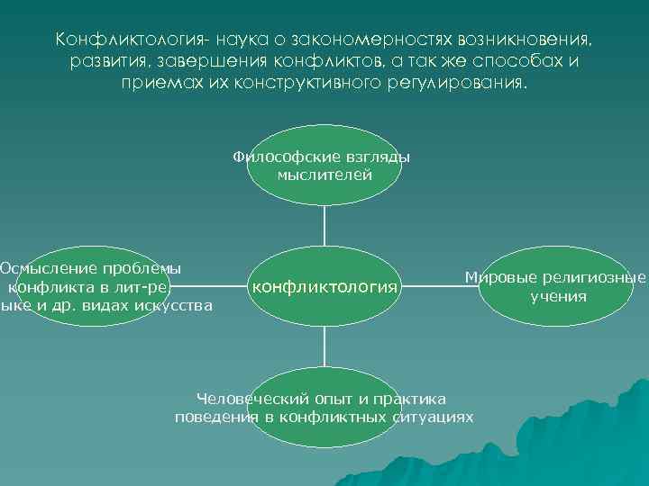 Автором главной идеи проекта является