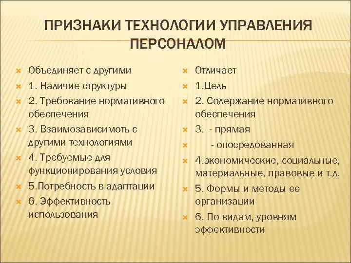  ПРИЗНАКИ ТЕХНОЛОГИИ УПРАВЛЕНИЯ   ПЕРСОНАЛОМ Объединяет с другими   Отличает 1.