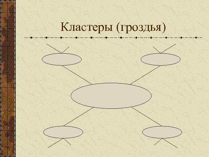 Кластеры (гроздья) 