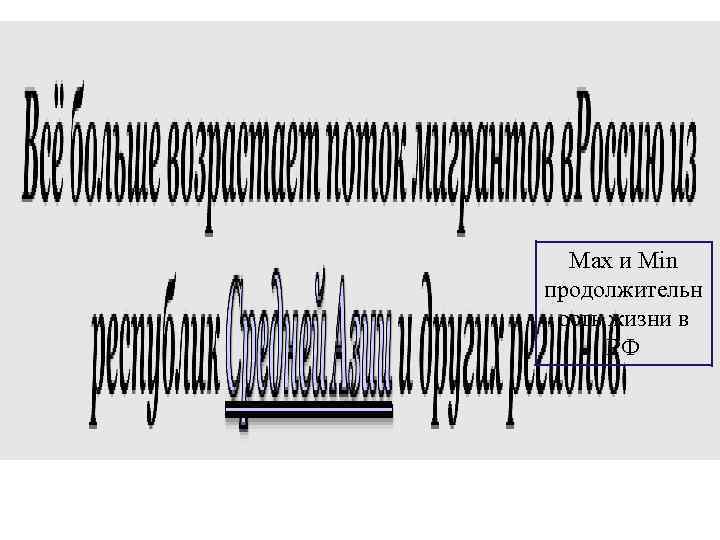  Max и Min продолжительн ость жизни в  РФ 