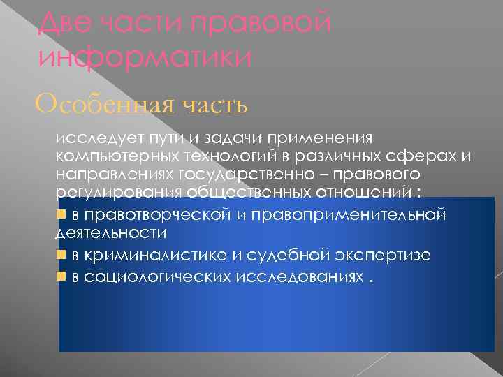 Две части правовой информатики Особенная часть исследует пути и задачи применения компьютерных технологий в