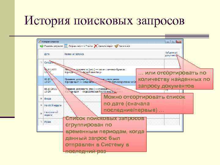 История поисковых запросов       … или отсортировать по 
