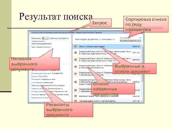  Результат поиска. Запрос    Сортировка списка    по