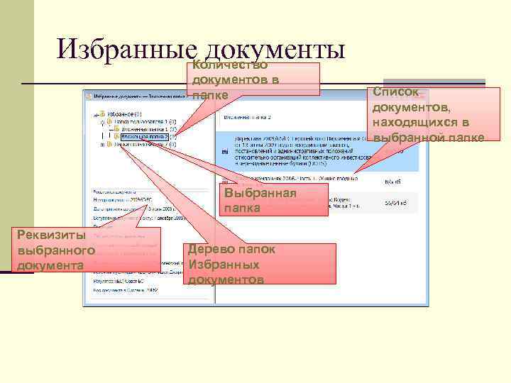  Избранные документы    Количество    документов в  