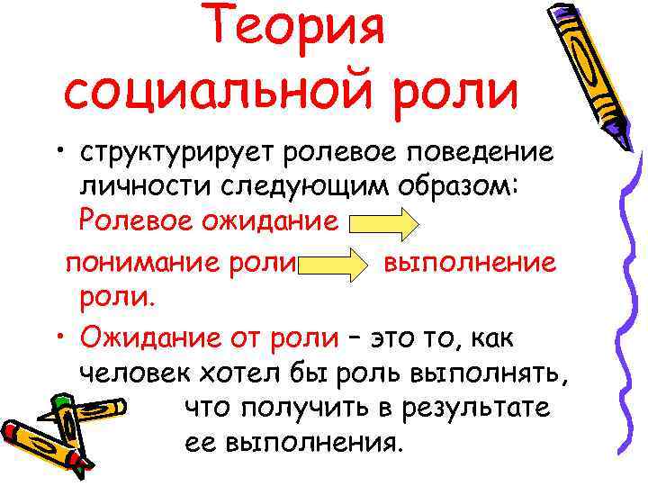   Теория социальной роли • структурирует ролевое поведение  личности следующим образом: 